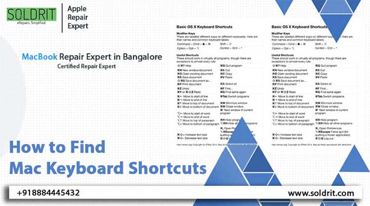 how-to-find-mac-keyboard-shortcuts